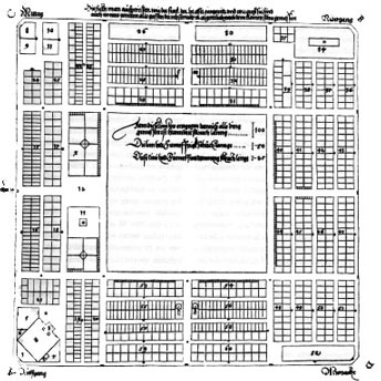 Arquitectura. Alberto Durero, Etliche Underricht (1527). Ciudad ideal: distribución de las viviendas y de las actividades.