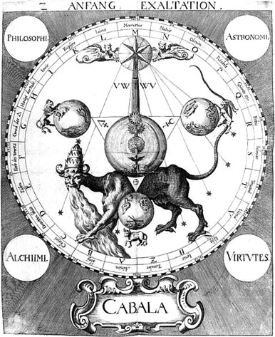 Grabado de la obra Cábala de Stephan Michelspacher, 1616