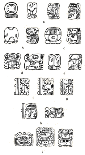 Calendario maya. Unidades de tiempo.