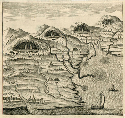 Athanasius Kircher. "El origen de los ríos". Mundus subterraneus, vol. I. 1665.