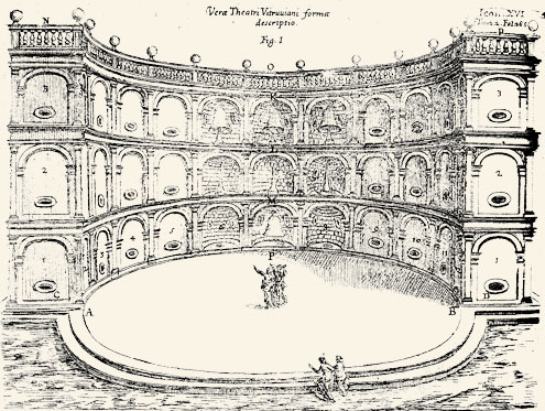 Teatro Ecoico de Vitrubio. Athanasius Kircher, Musurgia Universalis II